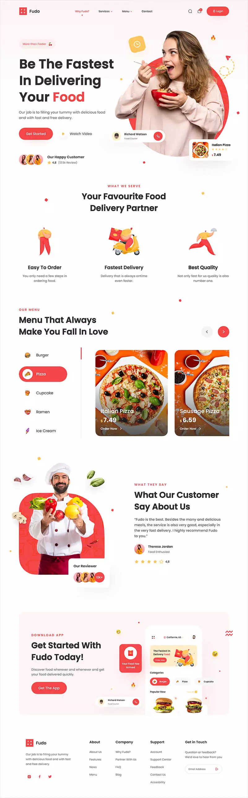 Food Shopify project 7